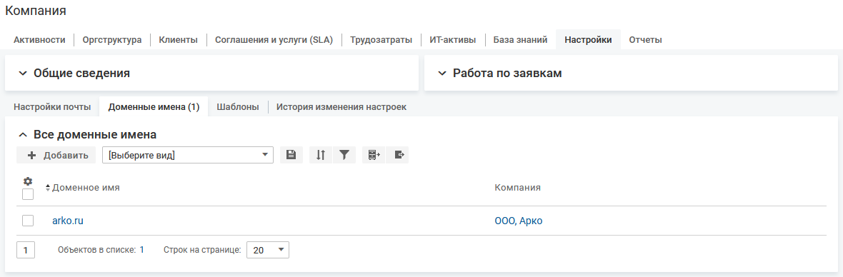 Доменные имена