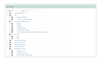 Автоматизация пресейла, пилотирования и проектов внедрения: как Axoft ...
